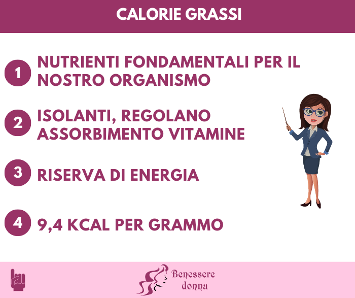 Calorie Grassi